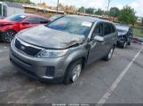 KIA SORENTO LX photo