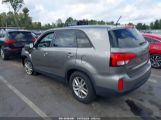 KIA SORENTO LX photo