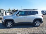 JEEP RENEGADE LATITUDE снимка