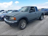 FORD RANGER EDGE/XLT 1FTZR45E02P****** fotografie