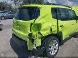 JEEP RENEGADE LATITUDE FWD снимка