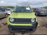 JEEP RENEGADE LATITUDE 4X4 снимка