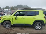 JEEP RENEGADE LATITUDE 4X4 снимка