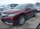 ACURA RDX TECHNOLOGY ACURAWATCH PLUS PACKAGES/TECHNOLOGY PACKAGE photo