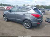 HYUNDAI TUCSON SE photo