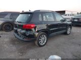 VOLKSWAGEN TIGUAN LIMITED 2.0T снимка