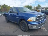 DODGE RAM 1500 SLT/SPORT/TRX photo