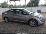 HYUNDAI ELANTRA SE photo