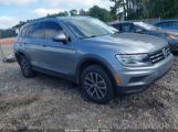 VOLKSWAGEN TIGUAN 2.0T SE/2.0T SE R-LINE BLACK/2.0T SEL снимка