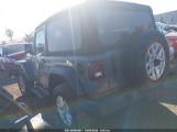 JEEP WRANGLER 2-DOOR SPORT S 4X4 photo