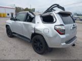 TOYOTA 4RUNNER SR5 PREMIUM photo