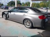 INFINITI G37 JOURNEY снимка