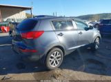 KIA SPORTAGE LX photo