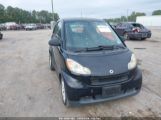 2009 SMART FORTWO BRABUS/PASSION/PURE photo