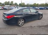 HYUNDAI SONATA LIMITED снимка