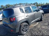 JEEP RENEGADE 80TH ANNIVERSARY 4X4 снимка