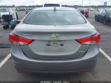 HYUNDAI ELANTRA LIMITED (ULSAN PLANT) снимка