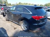 ACURA RDX снимка