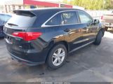 ACURA RDX снимка