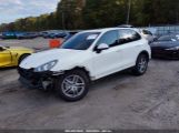 PORSCHE CAYENNE S photo