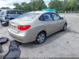 HYUNDAI ELANTRA GLS photo