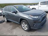 TOYOTA RAV4 XLE photo