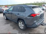 TOYOTA RAV4 XLE photo