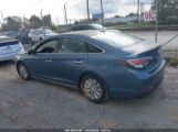 HYUNDAI SONATA HYBRID SE KMHE24L13GA****** снимка