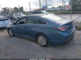 HYUNDAI SONATA HYBRID SE снимка