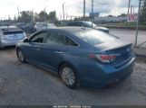 HYUNDAI SONATA HYBRID SE KMHE24L13GA****** снимка