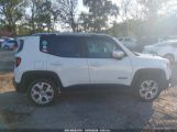 JEEP RENEGADE LIMITED 4X4 photo