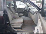 KIA SORENTO LX KNDJD735395****** снимка