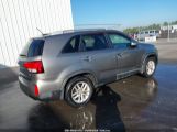 KIA SORENTO LX photo