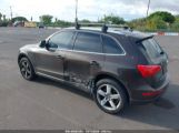 AUDI Q5 2.0T PREMIUM photo