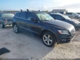 AUDI Q5 2.0T PREMIUM снимка