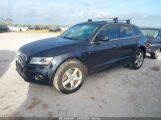 AUDI Q5 2.0T PREMIUM снимка