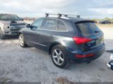 AUDI Q5 2.0T PREMIUM снимка