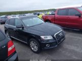 AUDI Q5 2.0T PREMIUM снимка