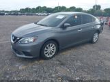 NISSAN SENTRA SV 3N1AB7AP2JL****** photo
