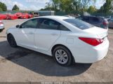 HYUNDAI SONATA GLS photo