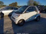 2012 SMART FORTWO PASSION/PURE снимка