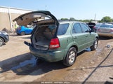 KIA SORENTO EX/LX KNDJC733045****** снимка