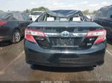 TOYOTA CAMRY HYBRID XLE photo