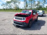 JEEP RENEGADE LIMITED снимка