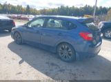 SUBARU IMPREZA 2.0I PREMIUM снимка