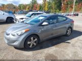 HYUNDAI ELANTRA GLS photo