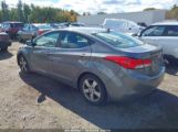 HYUNDAI ELANTRA GLS photo