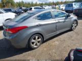 HYUNDAI ELANTRA GLS photo