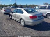 VOLKSWAGEN JETTA 2.5L SE photo