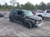 JEEP RENEGADE ALTITUDE FWD снимка